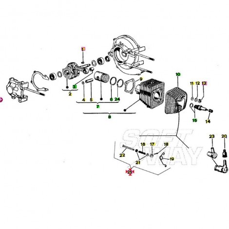 Alzivalvola depressore...