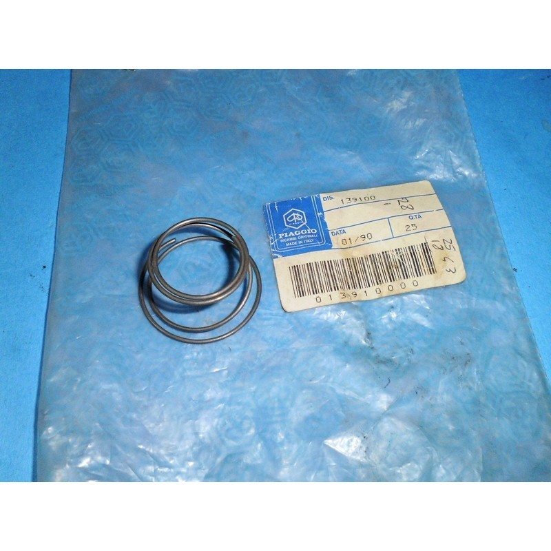 Molla ingranaggio...