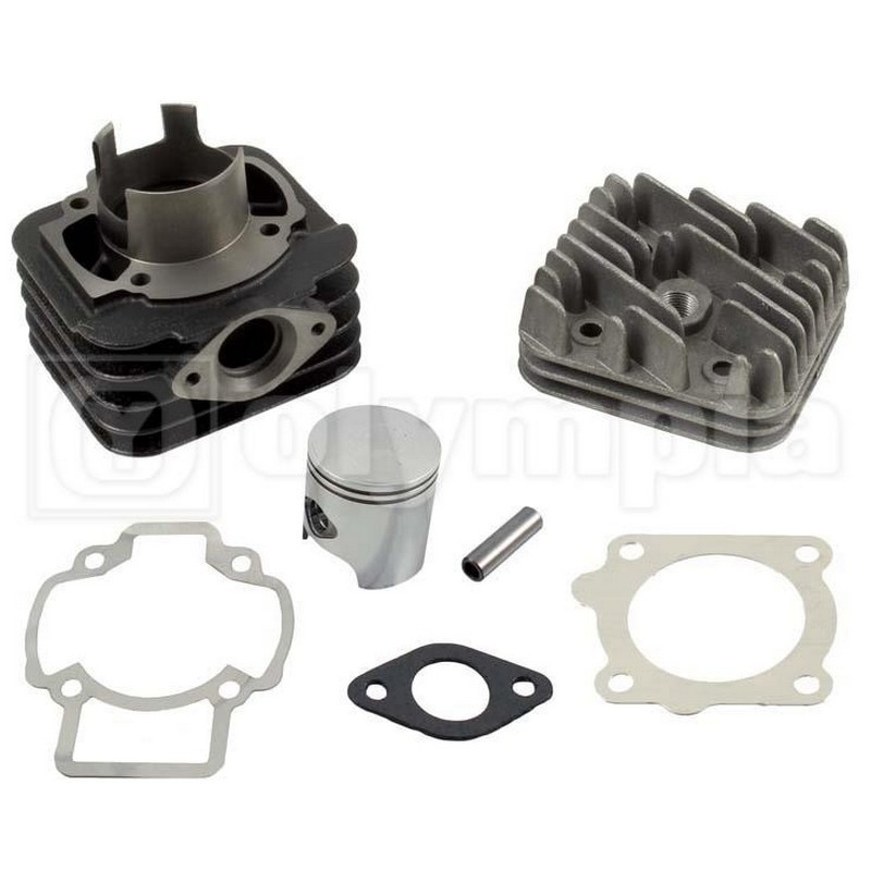 Gruppo termico elaborazione...