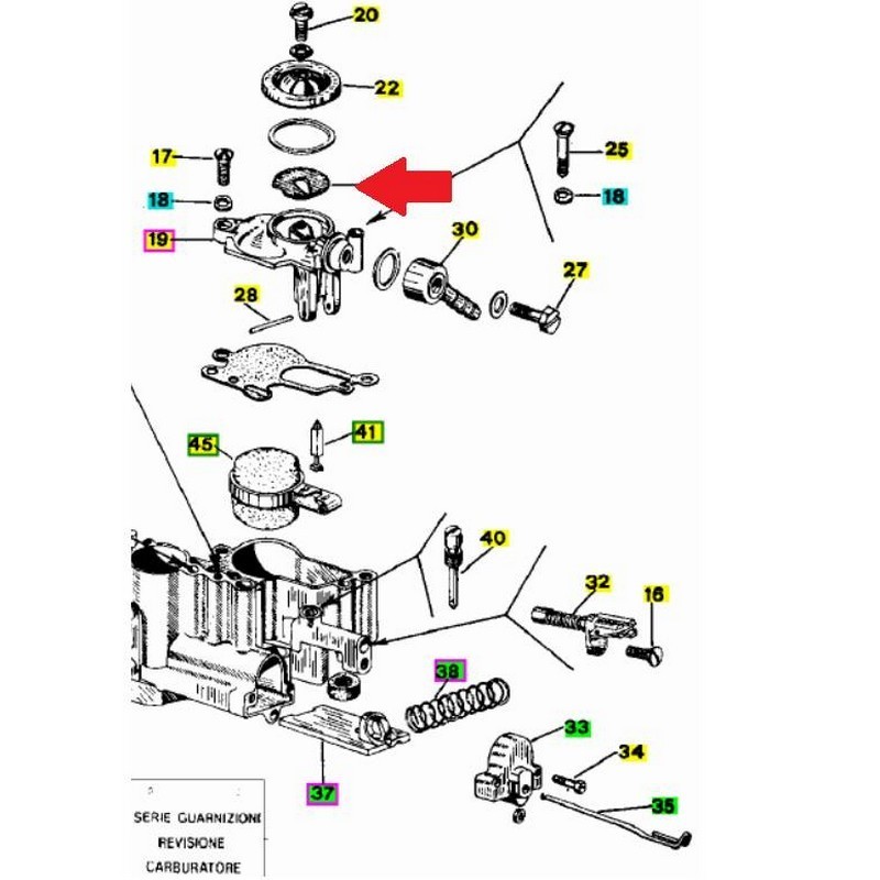 Filtro benzina vaschetta...
