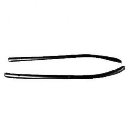 Coppia listelli per...