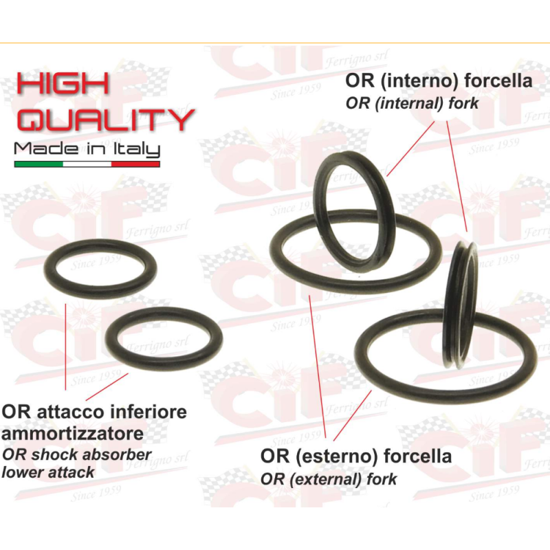 KIT ANELLI OR “HIGH...