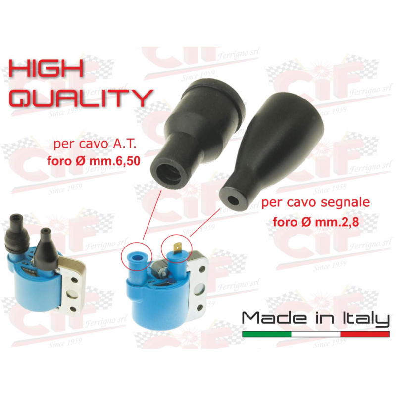 KIT CAPPUCCI ISOLANTI PER...
