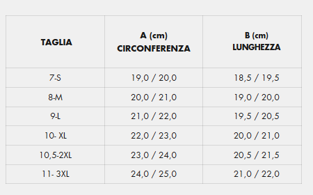 Tabella misura guanti